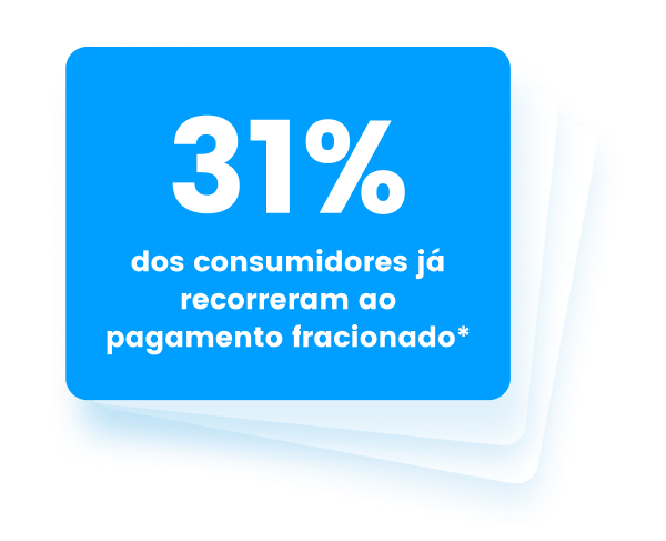 31 % dos consumidores já recorreram ao pagamento parcelado